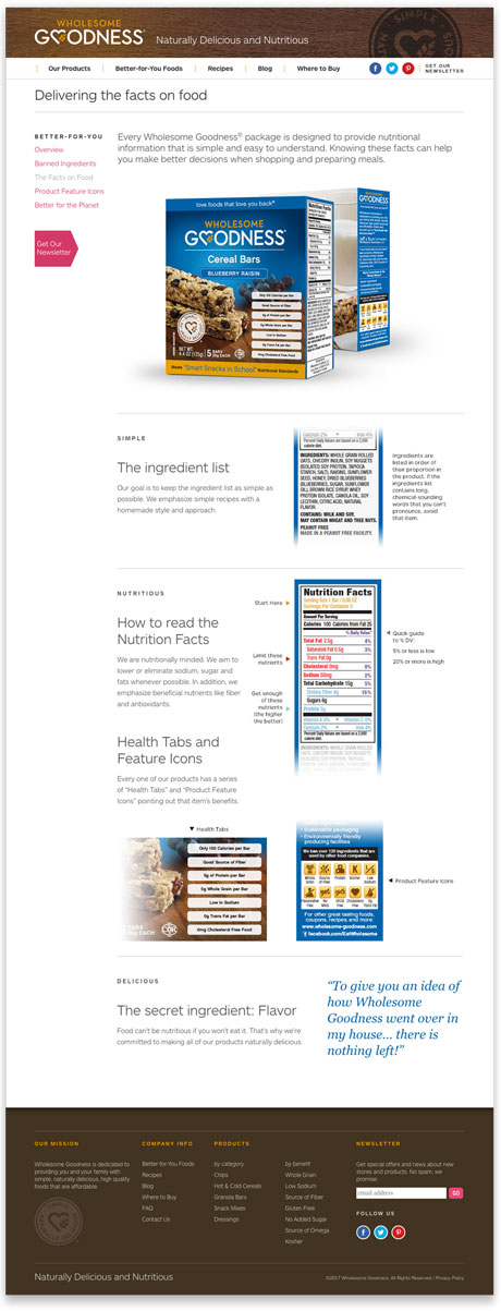 Wholesome Goodness Website Facts on Food Wholesome Goodness Website Facts on Food